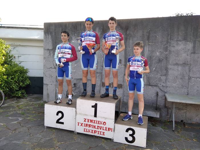 2026ari neurria hartzen