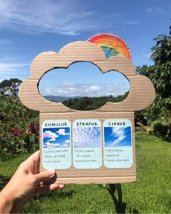 Esperientzia: 'Zerua, laino ezberdinak erreparatuz'