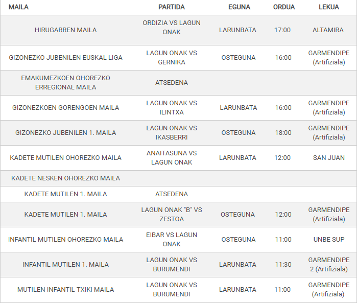 Asteburuan jokatuko diren futbol partidak