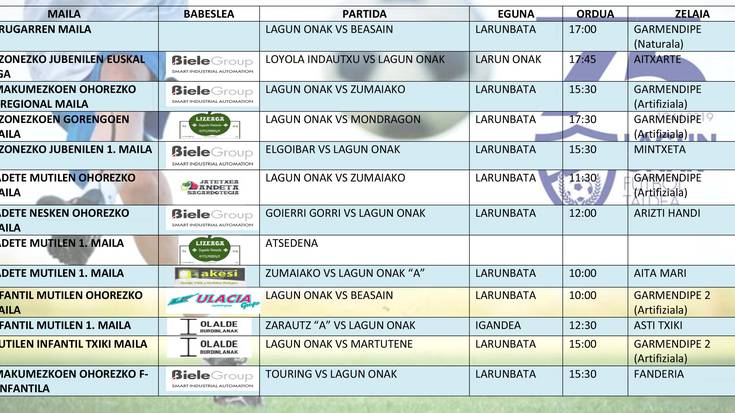 Asteburuan jokatuko diren futbol partidak