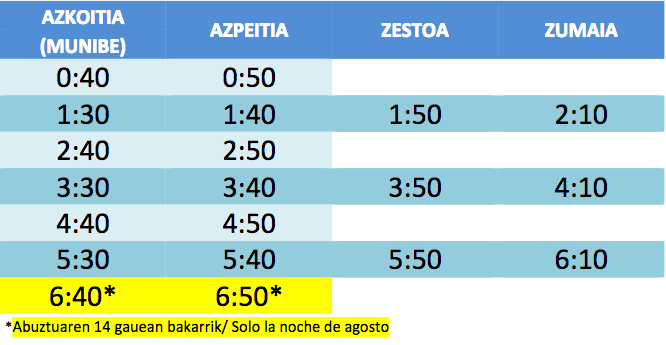 Azkoitiko andramariak direla eta, gaueko autobus zerbitzu berezia izango da