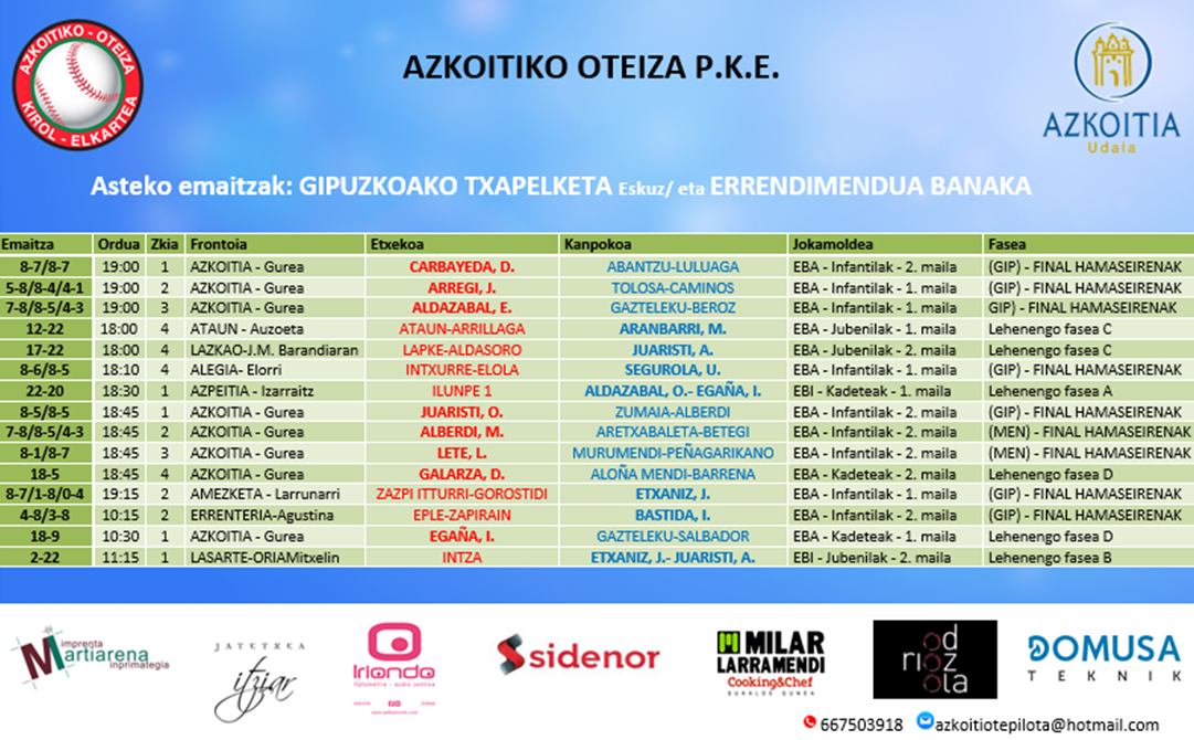Oteiza elkarteko pilotarien emaitzak