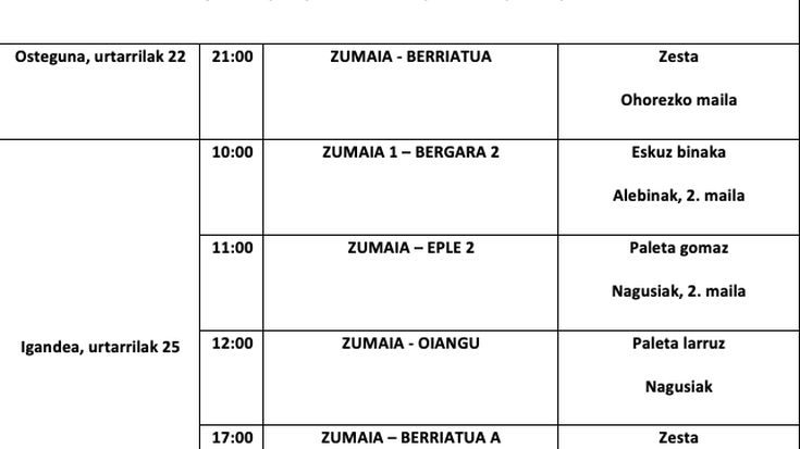 Aste honetako pilota partidak
