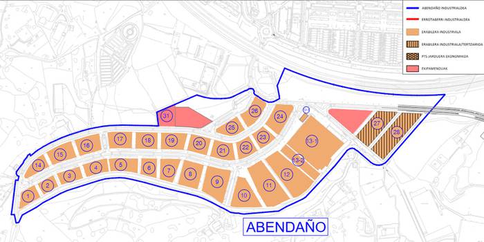 Abendañoko plan partzialaren ordenantzen aldaketarako parte hartzea jarri dute abian
