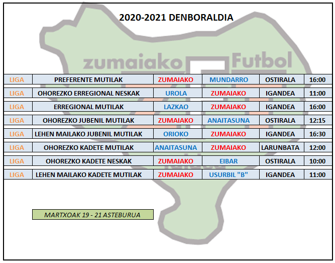2020-2021 sarrerak Aita Mari futbol zelaian