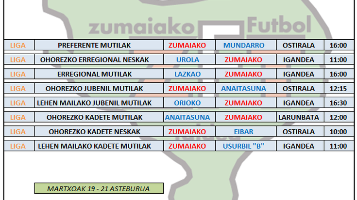 2020-2021 sarrerak Aita Mari futbol zelaian