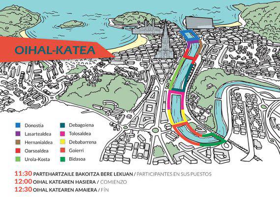 Dena prest igandeko oihal katerako