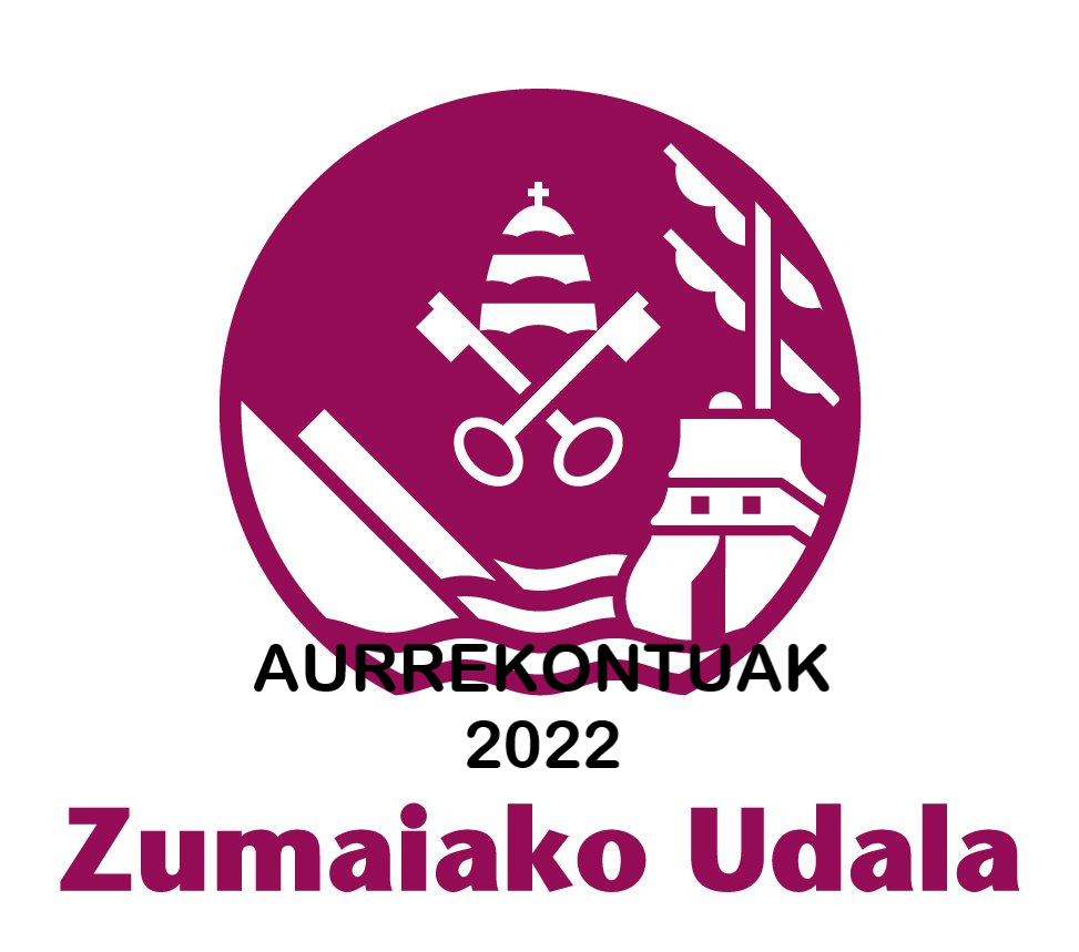 EAJ Udal Taldeak 2022ko aurrekontuetarako deialdia