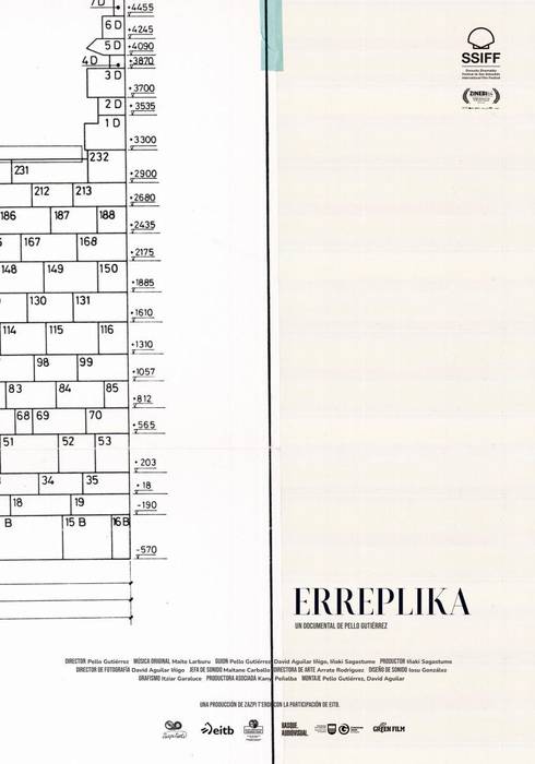 Zinema: 'Erreplika' filma