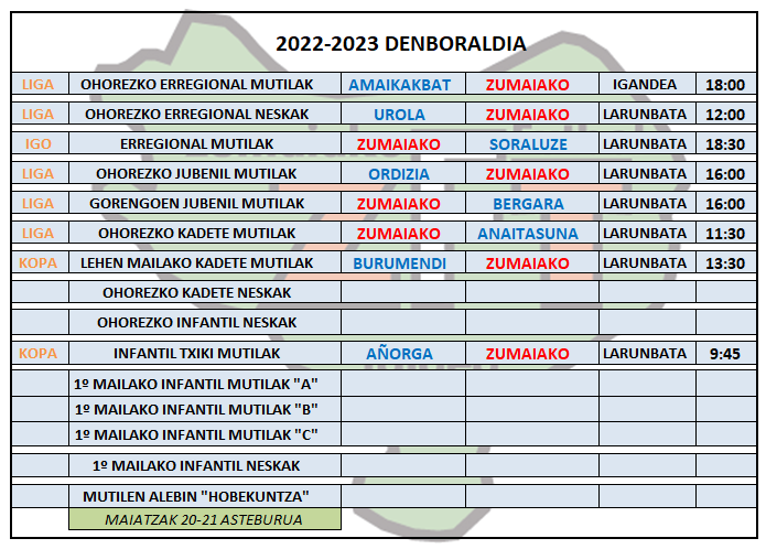 Asteburu garrantzitsua. 3 partidu erabakigarriak Aita Mari futbol zelaian.