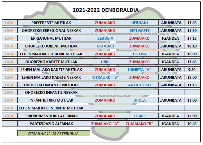 Asteburu honetako partidak Aita Mari futbol zelaian