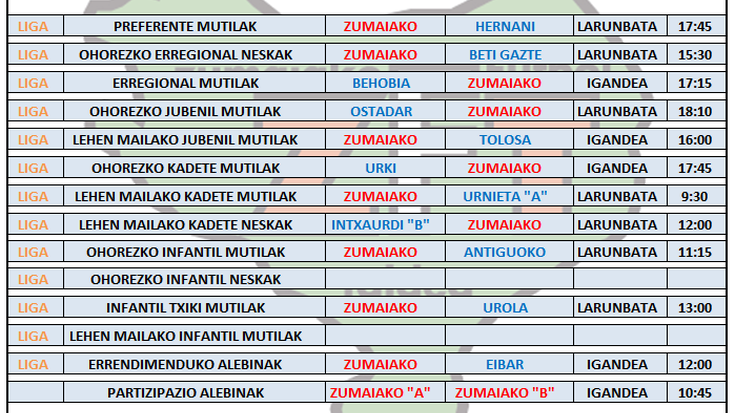 Asteburu honetako partidak Aita Mari futbol zelaian