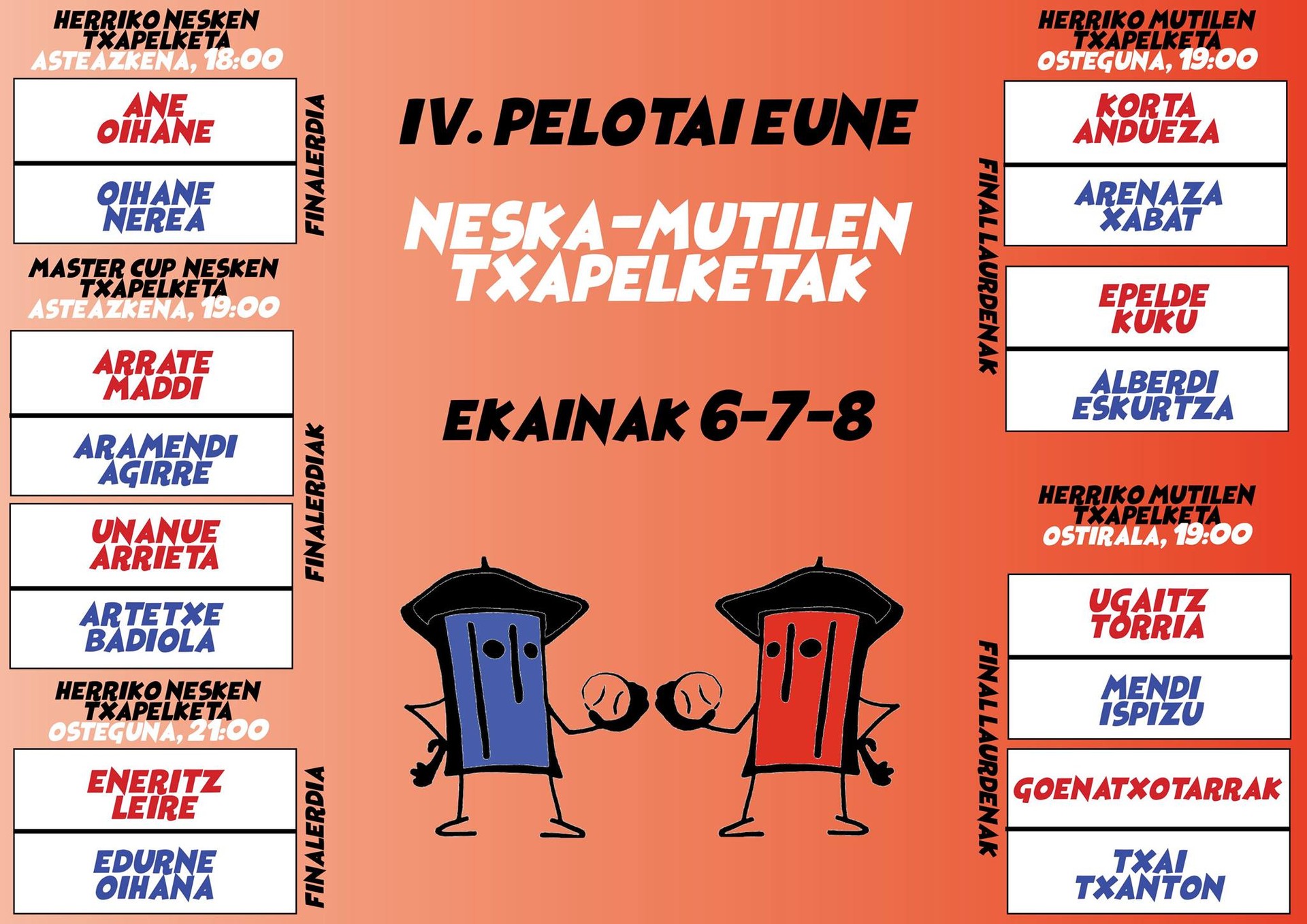 Nesken finalerdiak eta mutilen final laurdenak jokoan, Kontzejupean