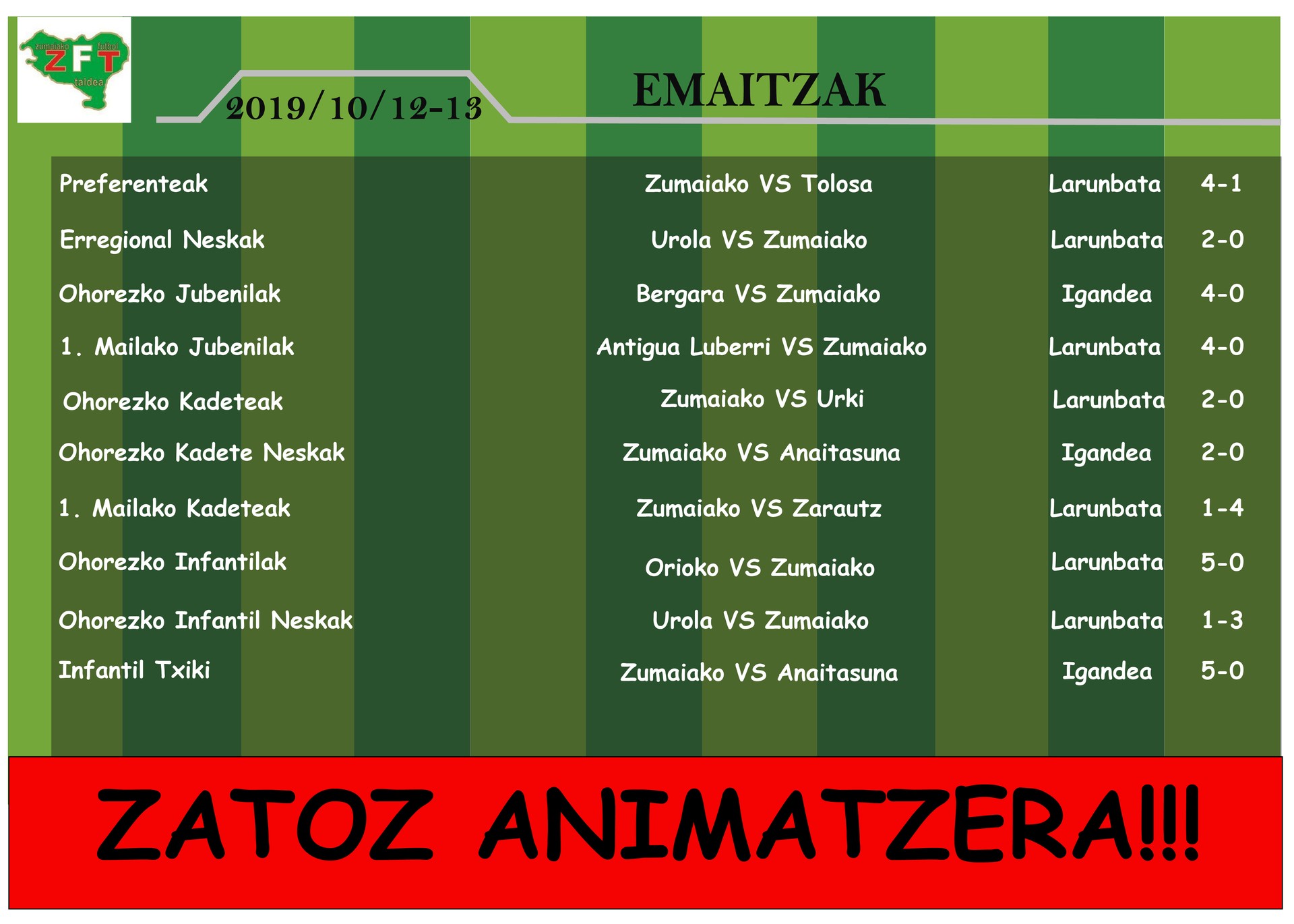 Zumaiakoko preferenteek irabazi eta ohorezko erregionaleko neskek galdu egin dute asteburuan