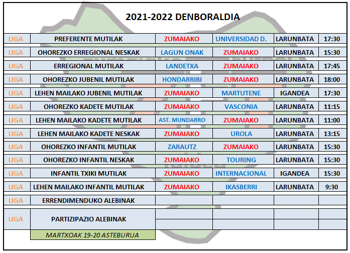 Asteburuko partidak Aita Mari futbol zelaian