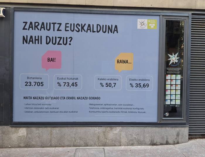 Udalak herritarrak animatu ditu euskararen erabileraz hausnartzera eta neurriak hartzera