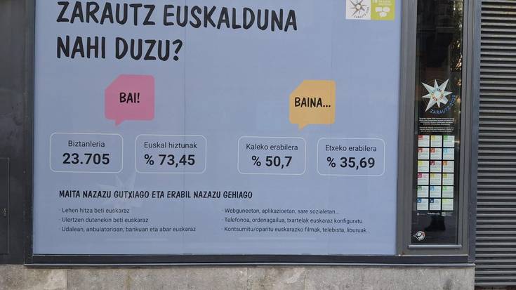 Udalak herritarrak animatu ditu euskararen erabileraz hausnartzera eta neurriak hartzera