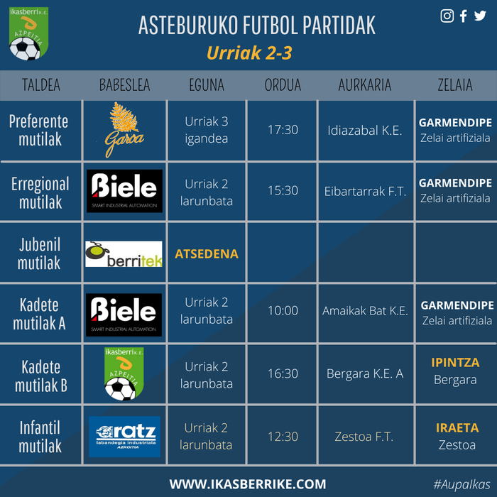 Ikasberri KEren futbol taldeen asteburuko partidak