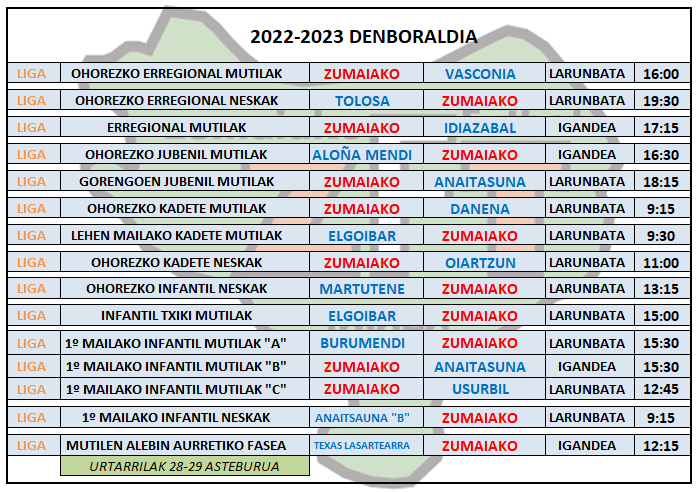 Asteburuko futbol partidak