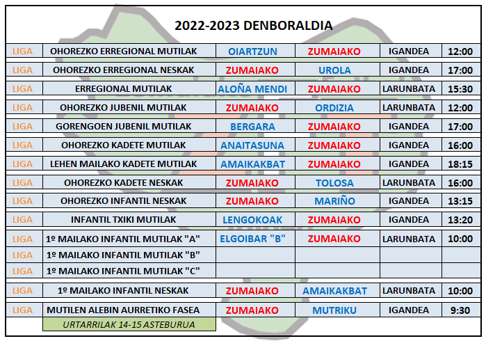 Asteburuko futbol partidak