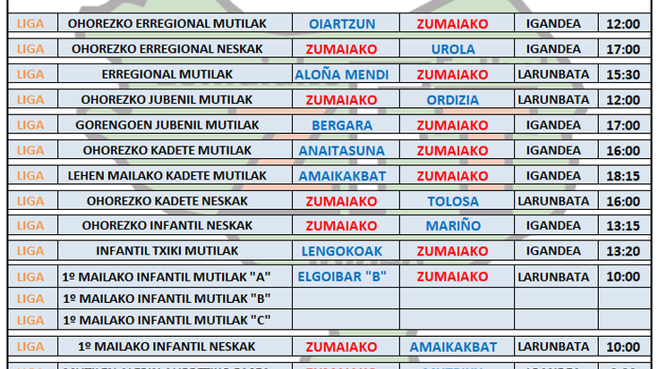 Asteburuko futbol partidak