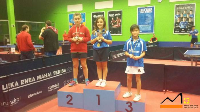 Maria eta Joseko ikasleen maila handia mahai teniseko Euskadiko txapelketan