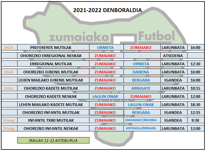 Asteburu honetako futbol partiden ordutegia