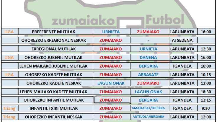 Asteburu honetako futbol partiden ordutegia