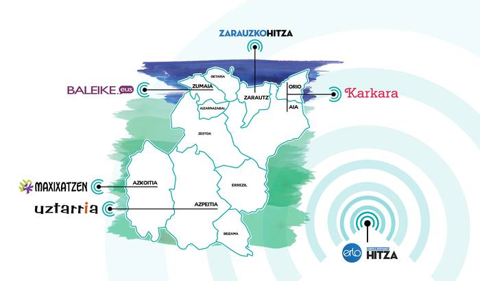 UKT begirada bakarrean