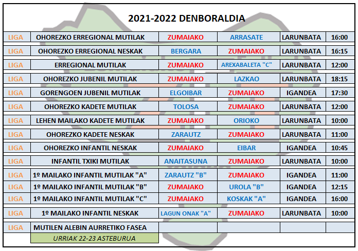 Asteburuko futbol partiduak