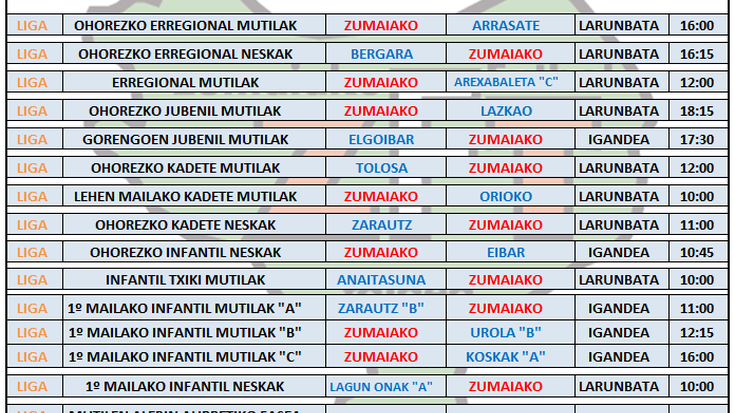 Asteburuko futbol partiduak