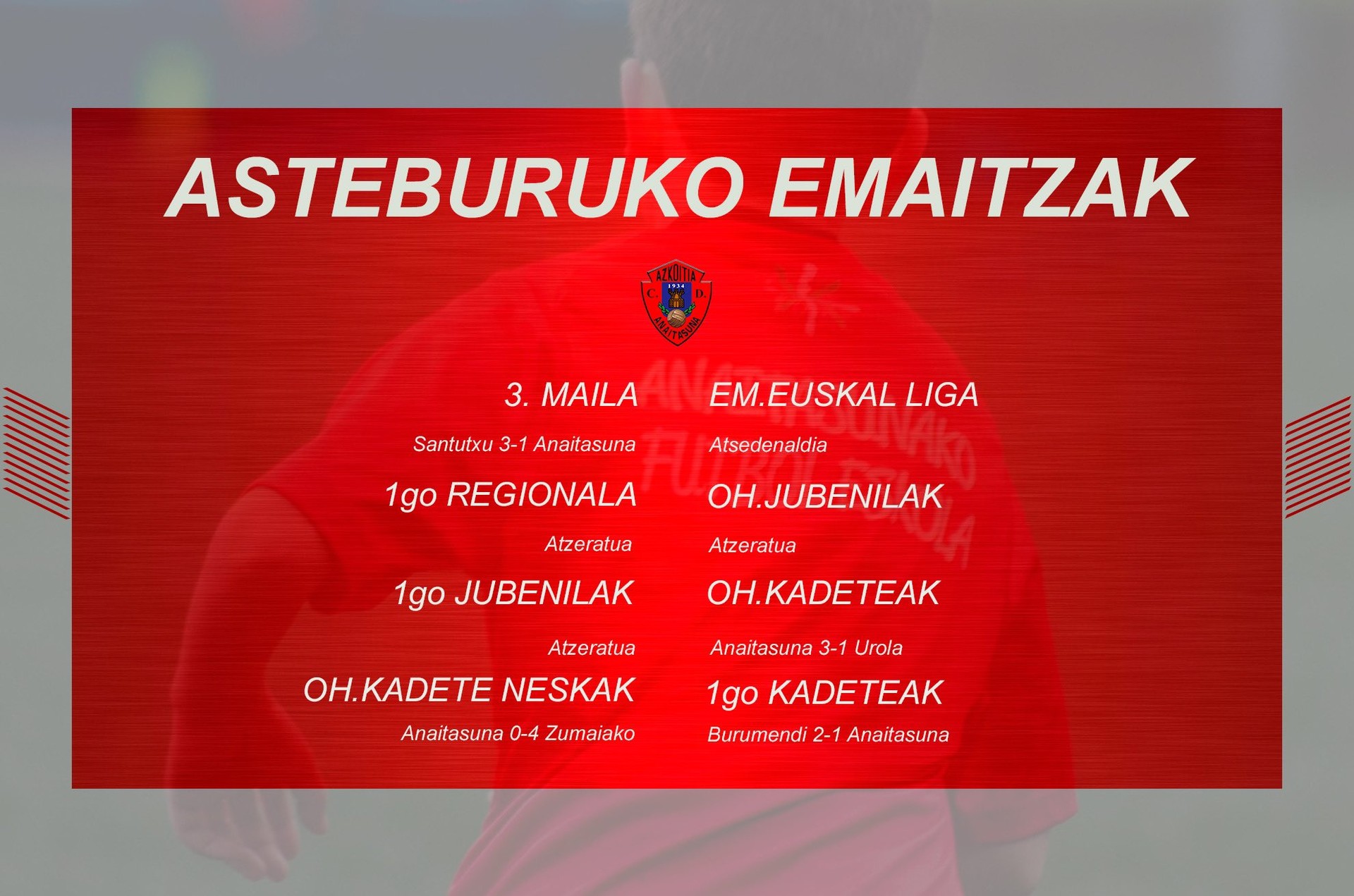 Anaitasuna futbol taldearen asteburuko emaitzak