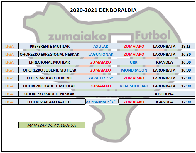 Asteburu honetako futbol partiden ordutegia