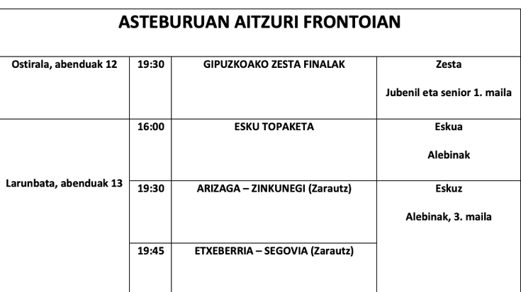 Aste honetako pilota partidak