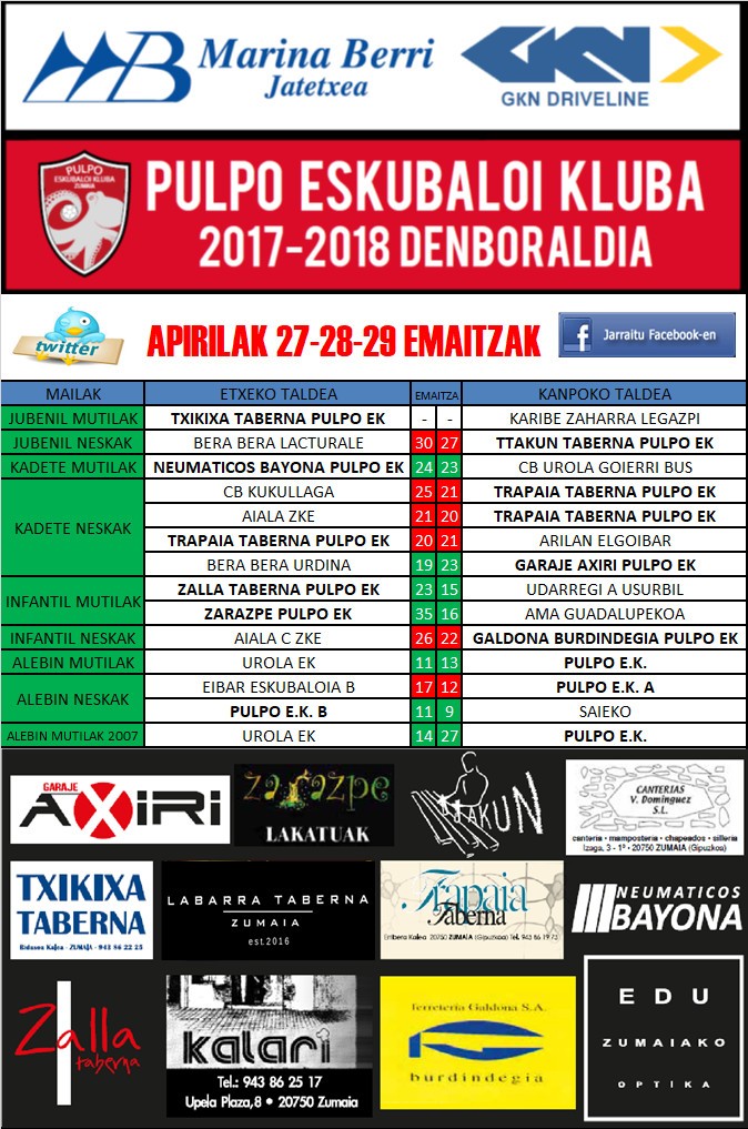 Pulpo Eskubaloiko aste bukaerako emaitzak
