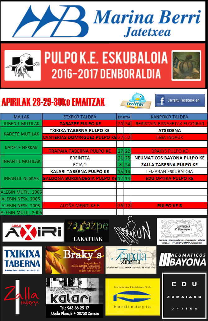 Pulpo eskubaloi taldeen emaitzak