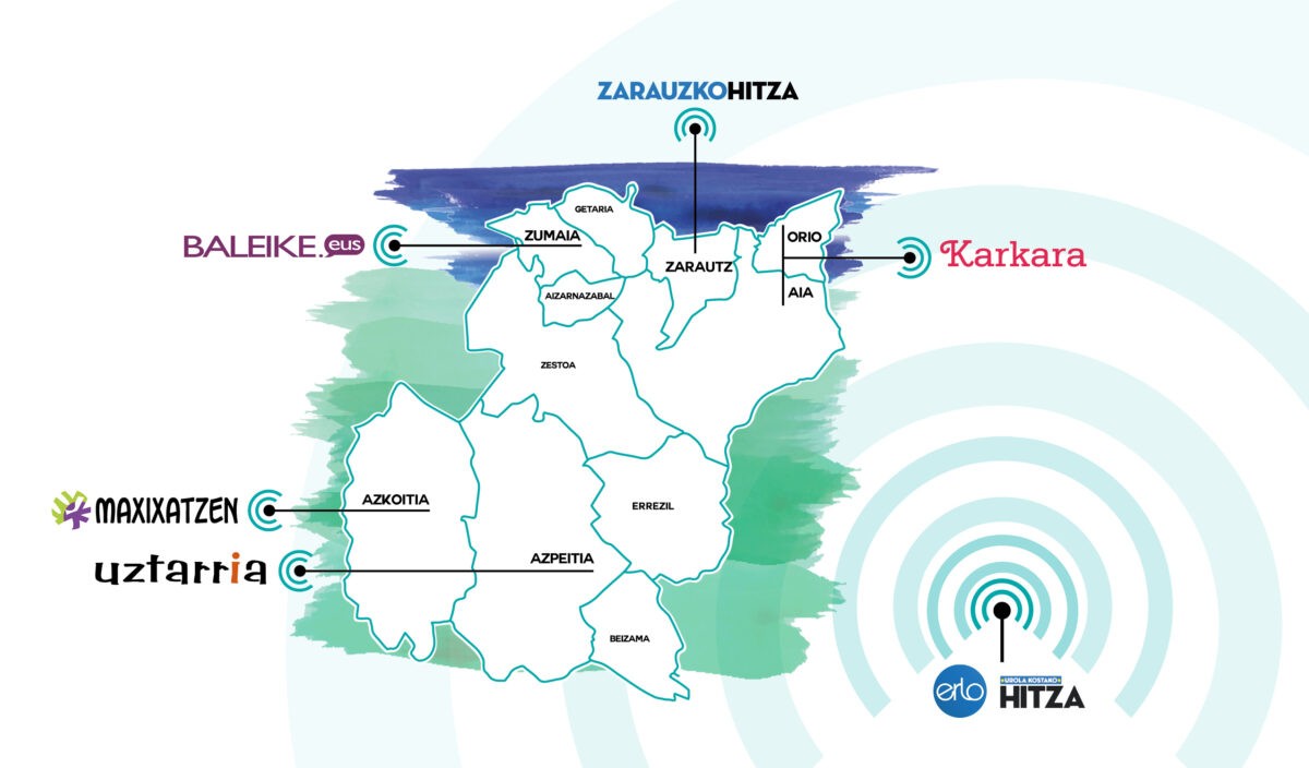 UKT begirada bakarrean
