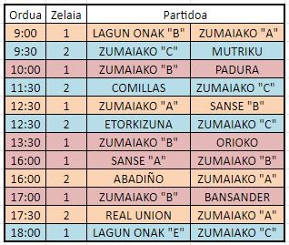 Larunbatean Zumaiakoko 2009 urtean jaiotako alebinek Azpeitia Cup-en parte hartuko dute