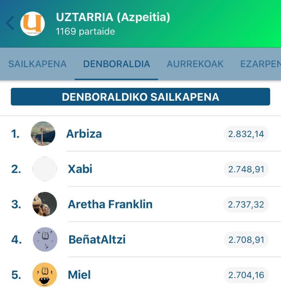 Arbiza izan da Uztarriaren taldeko garailea, Egunean Behinen bosgarren denboraldian