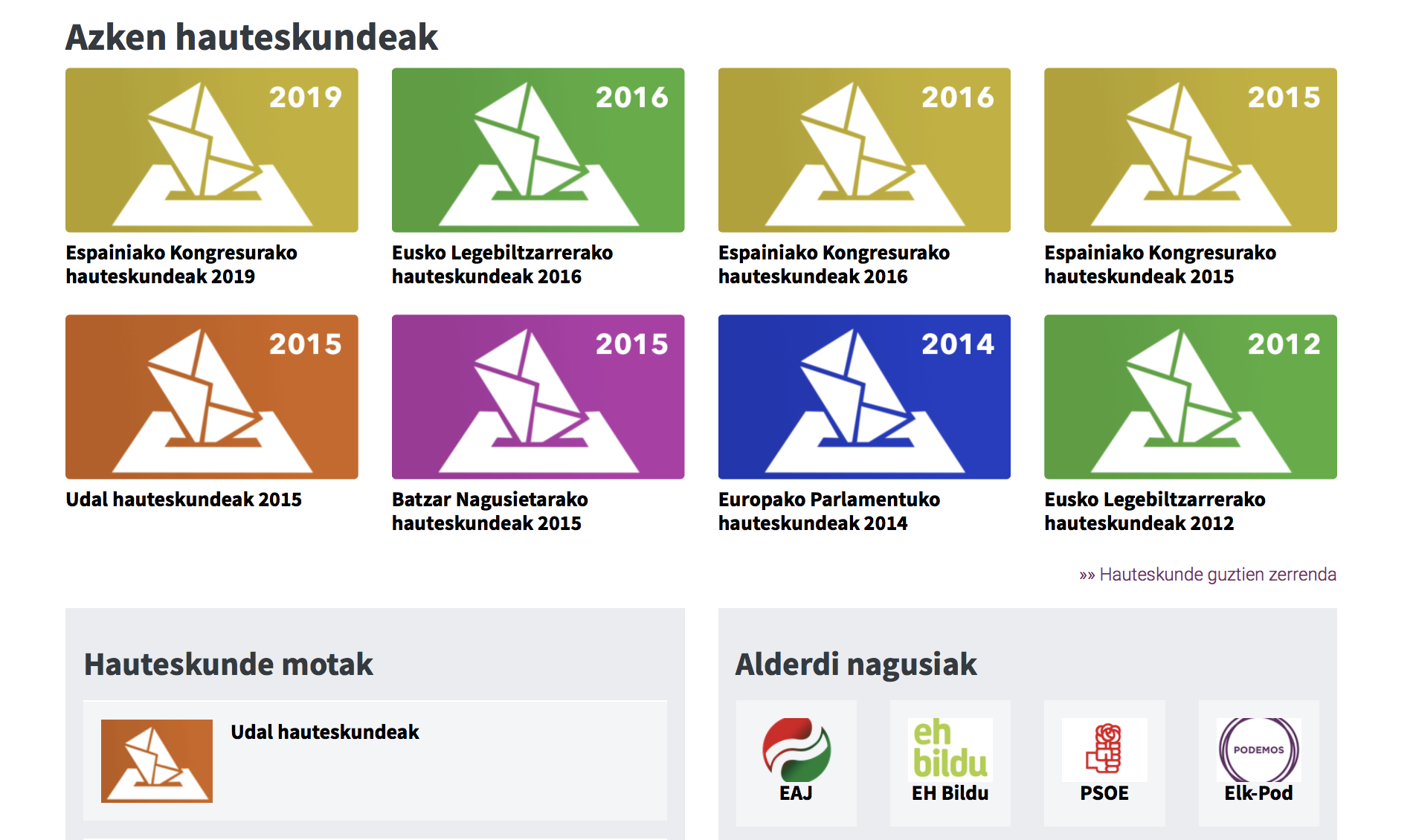 Hauteskundeetako datu historikoen atal berezia sortu dugu