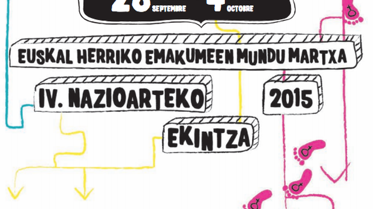 Emakume Mundu Martxa antolatzeko bilera egingo da uztailaren 21ean