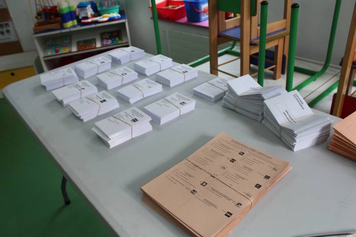 Aizarnazabalen EH Bilduk irabazi ditu Espainiako Kongresurako hauteskundeak, botoen %55,49rekin