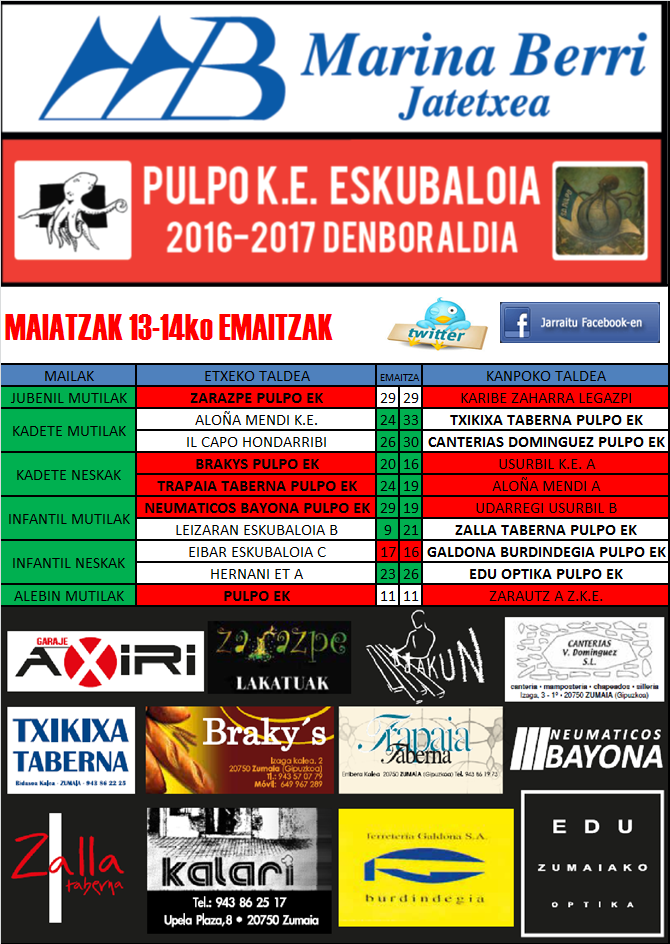 Pulpo Eskubaloiaren aste buruko partiduen emaitzak