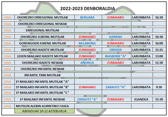 Asteburuko futbol partidak