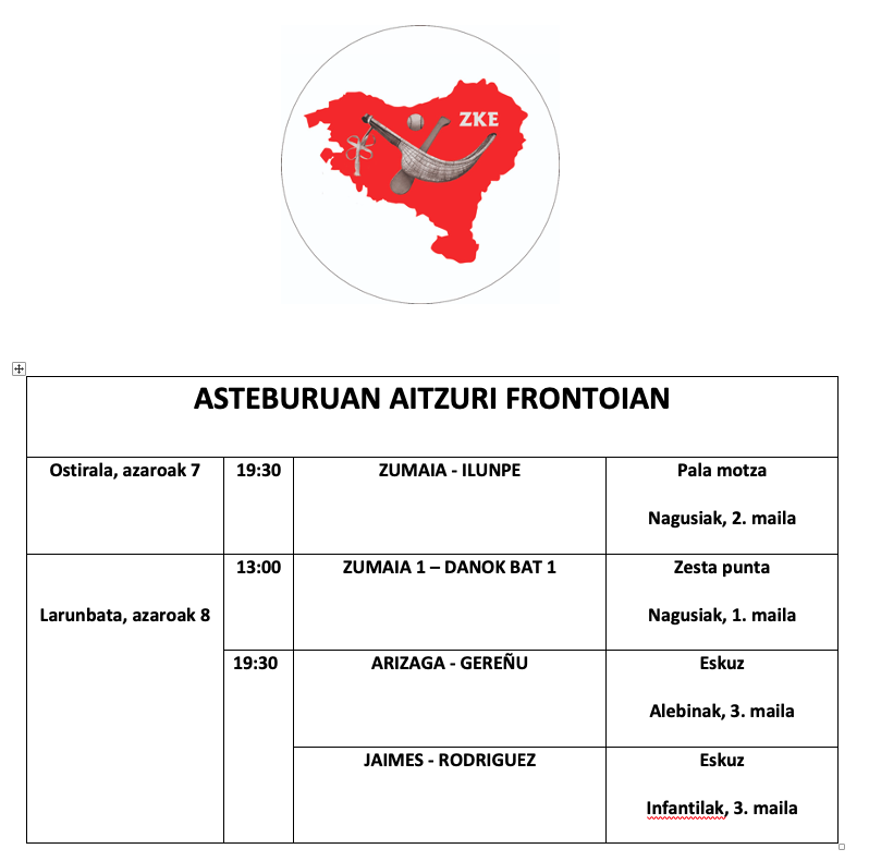 Aste honetako pilota partidak