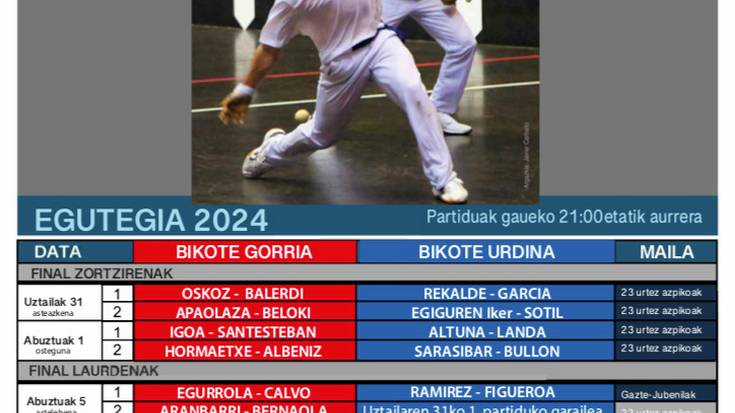 52. Dinastia Etxabe txapelketako finalak