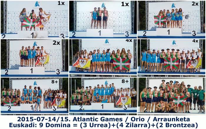 Orio-Arraunketa / Atlantic Games 2015-07-14/15 / E