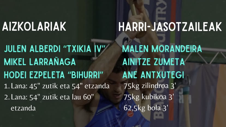 Kirol Herri Banakako Txapelketaren finalak