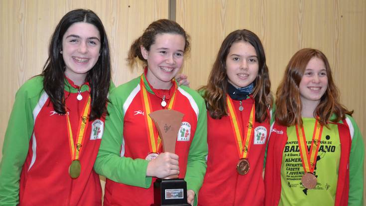 Leire Arrizabalaga eta Ainhoa Larrañaga Espainiako selekzioko probetara deitu dituzte