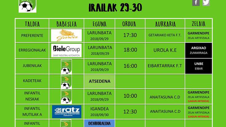 Ikasberri KEren futbol taldeen hirugarren jardunaldia